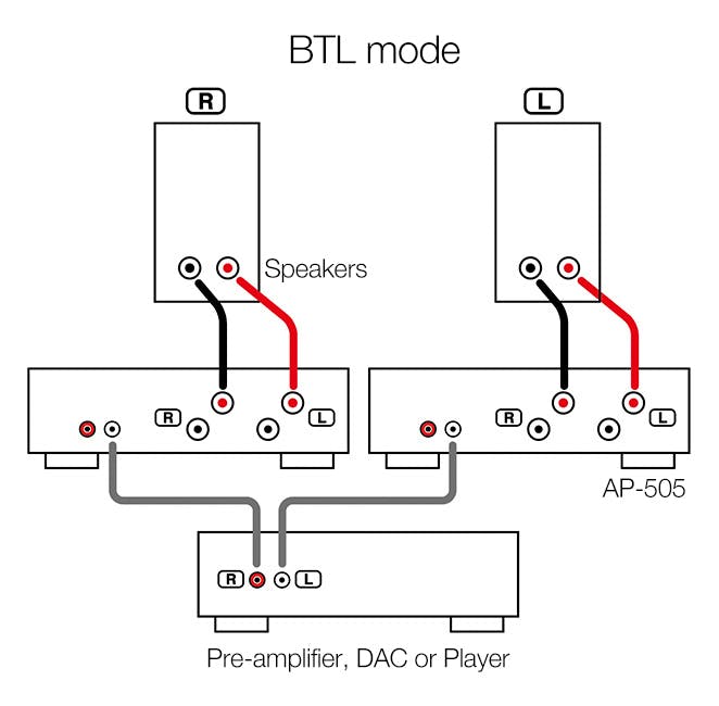 Ap 505 stereo power amplifier BTL mode diagram