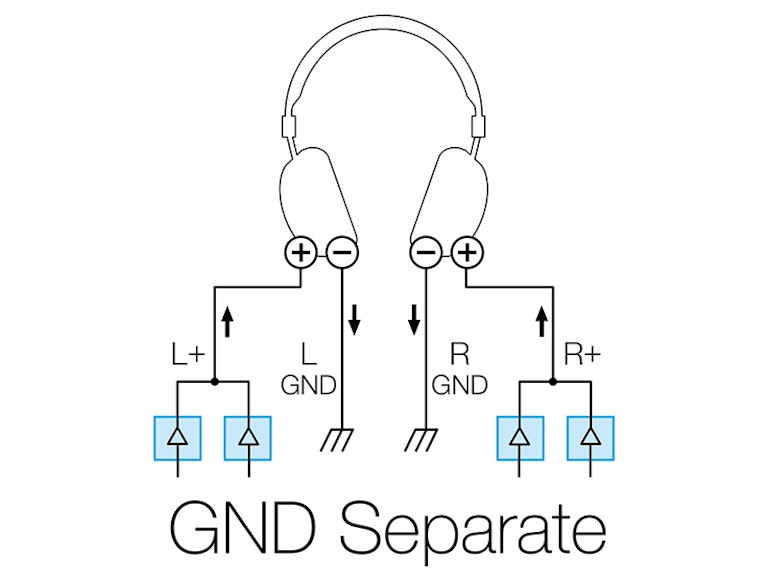 Ax 505 integrated amplifier gnd separate diagram