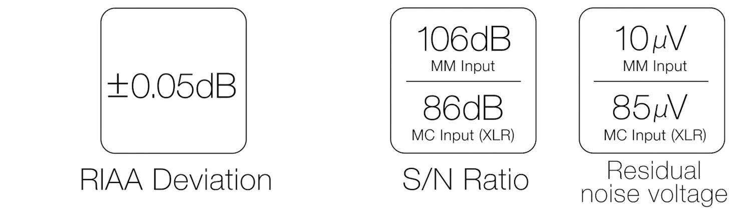Pe 505 phono preamplifier riaa diagram