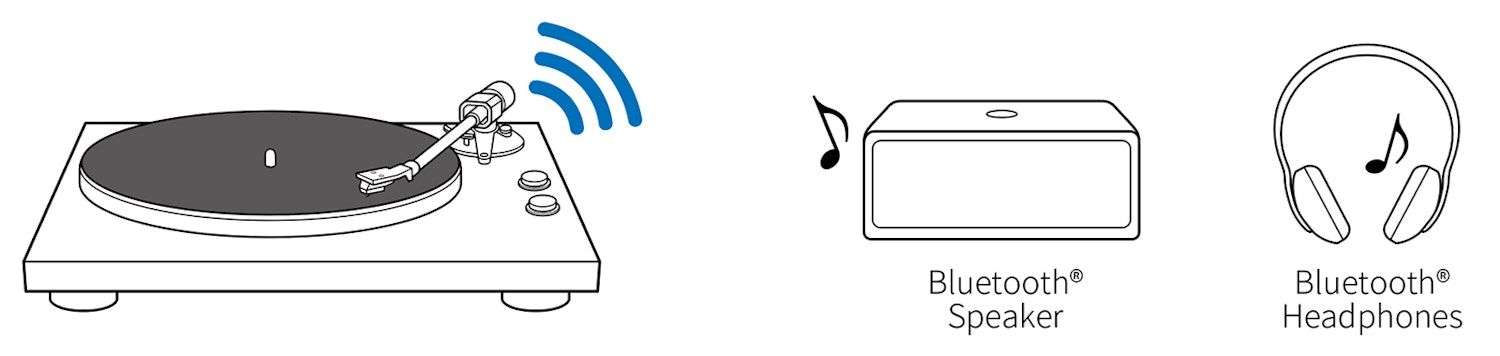 Tn 280bt turntable bluetooth connection drawing