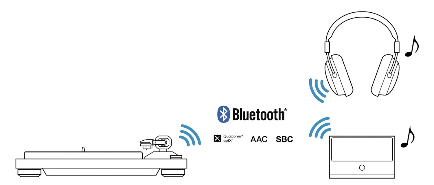 Tn 400bt se bluetooth illust pc