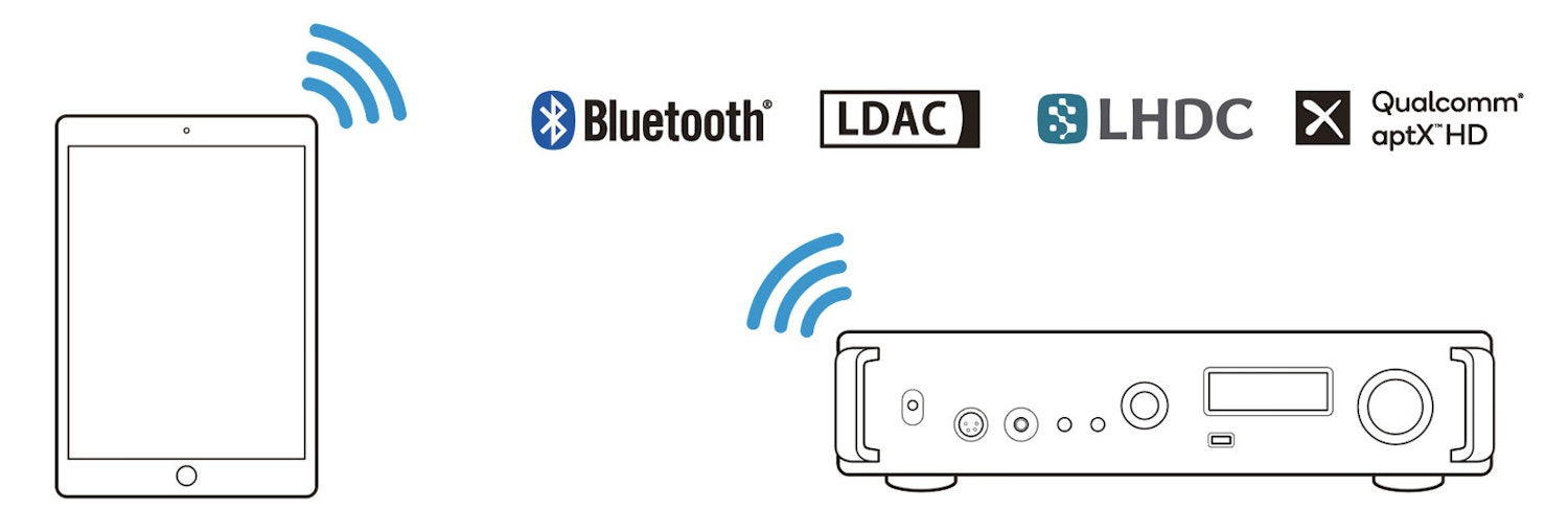 Ud 701n bluetooth pc